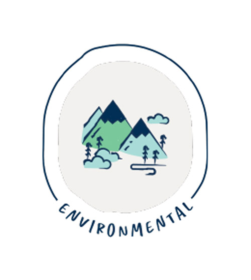 environmental