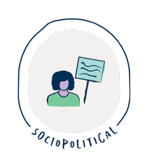 sociopolitical